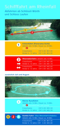 Rheinfall